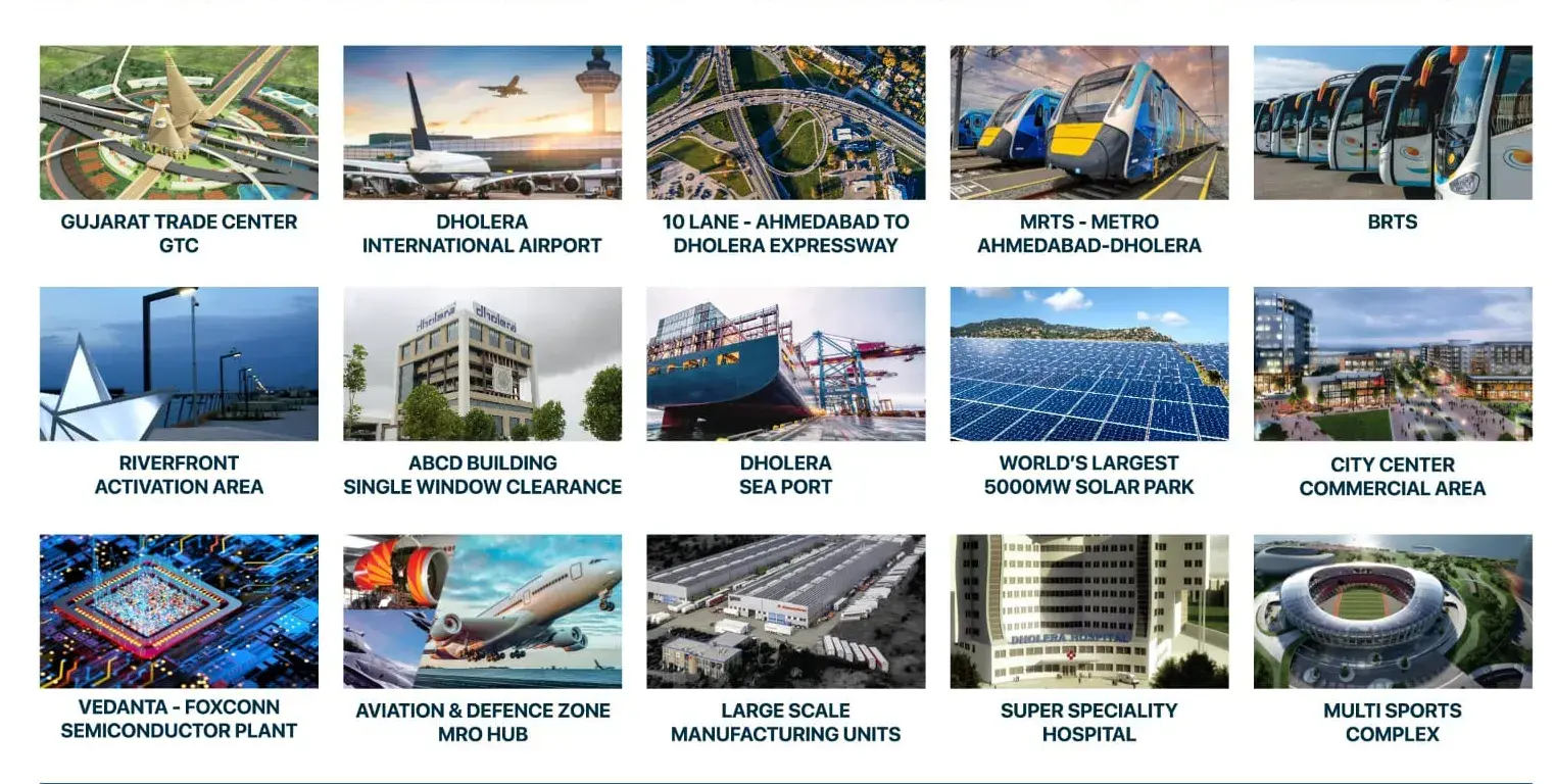Status of Dholera Smart City