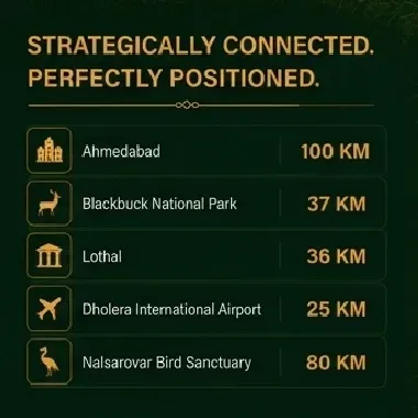 Dholera Map Mobile part 2
